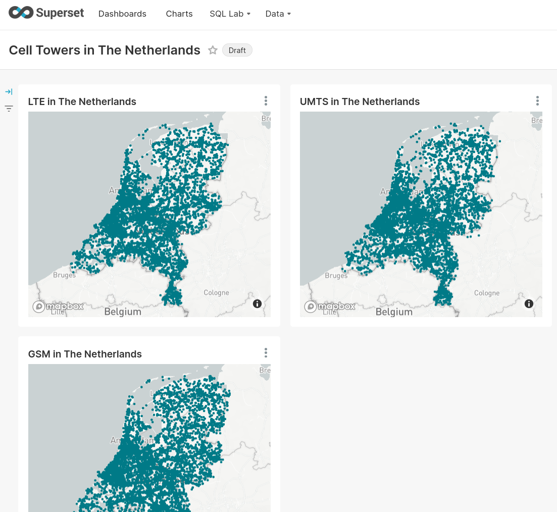 Дашборд вышек сотовой связи по типу радиоинтерфейса в MCC 204